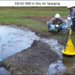 In-Situ Air Sparging
