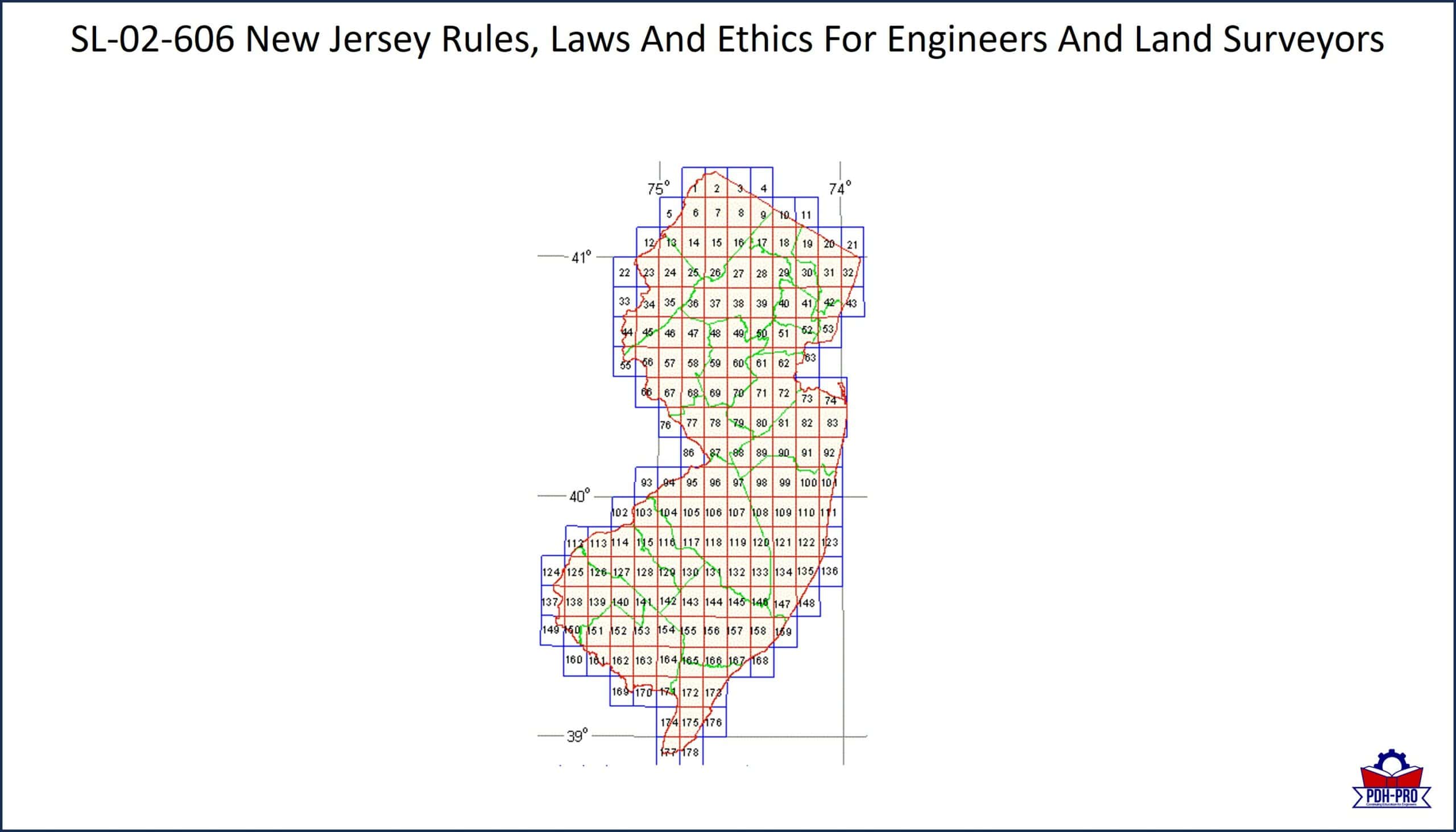 New Jersey Rules, Laws And Ethics For Engineers And Land Surveyors
