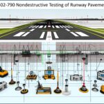 Nondestructive Testing of Runway Pavements