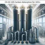 Carbon Adsorption for VOCs