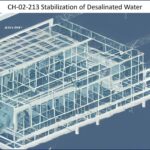 Stabilization of Desalinated Water