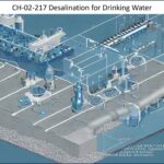 Desalination for Drinking Water