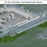Water and Wastewater Reuse