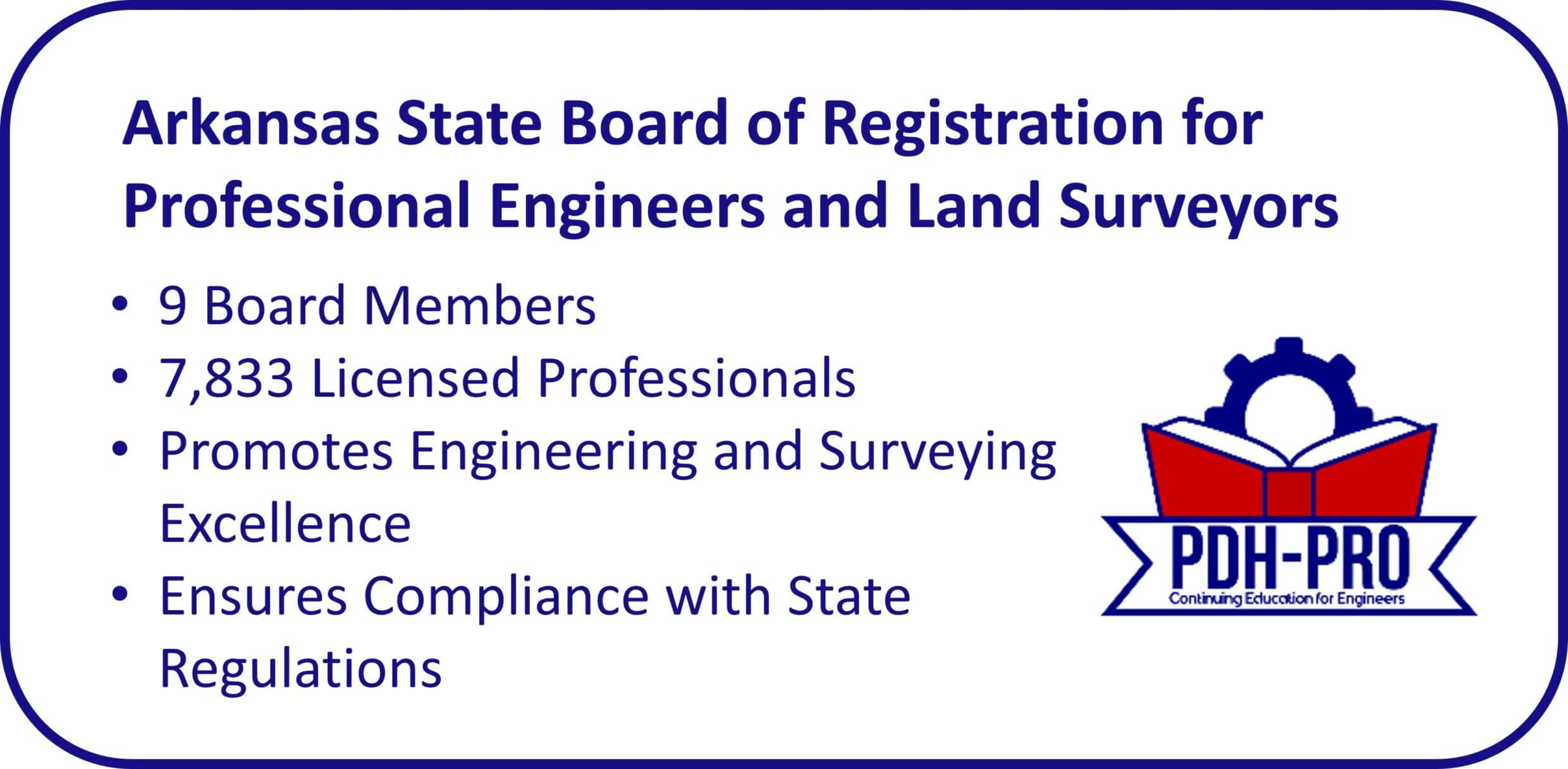 Arkansas State Board of Registration for Professional Engineers and Land Surveyors