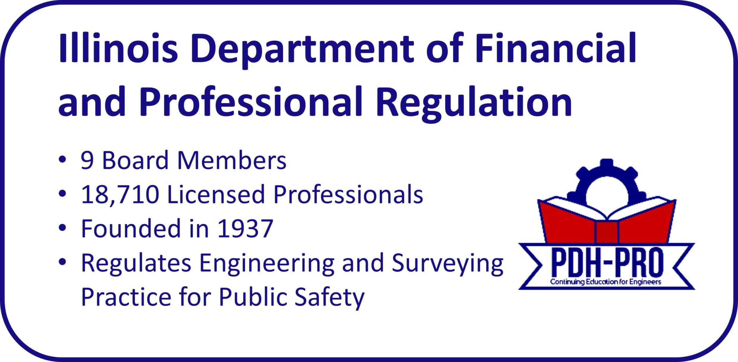 Illinois Department of Financial and Professional Regulation