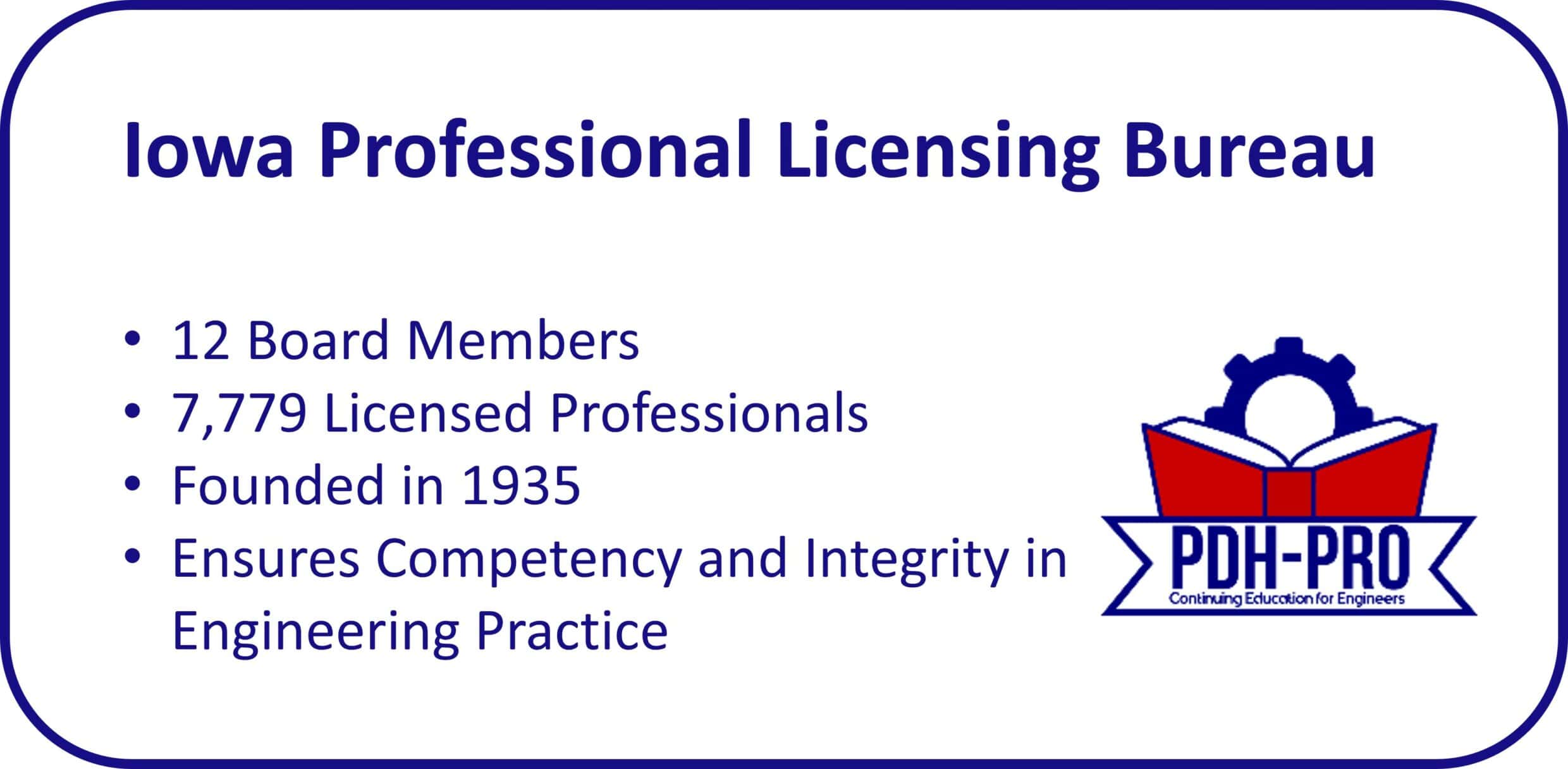Iowa Professional Licensing Bureau