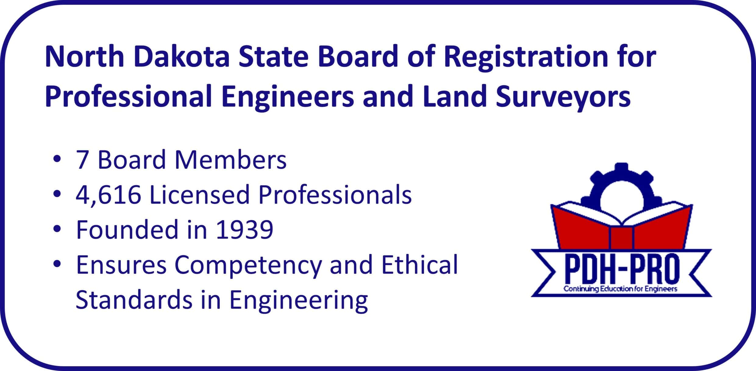 North Dakota State Board of Registration for Professional Engineers and Land Surveyors