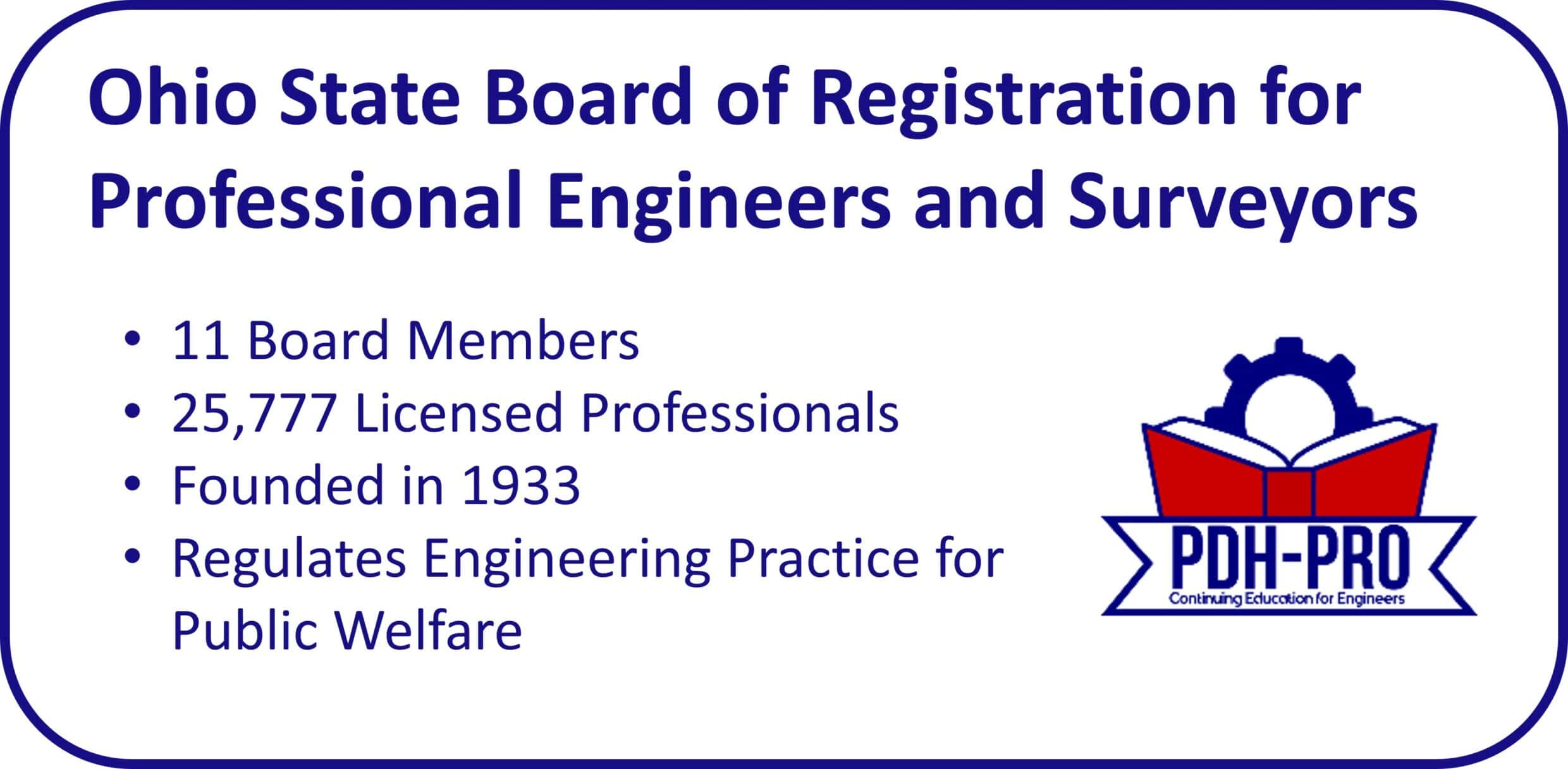 Ohio State Board of Registration for Professional Engineers and Surveyors