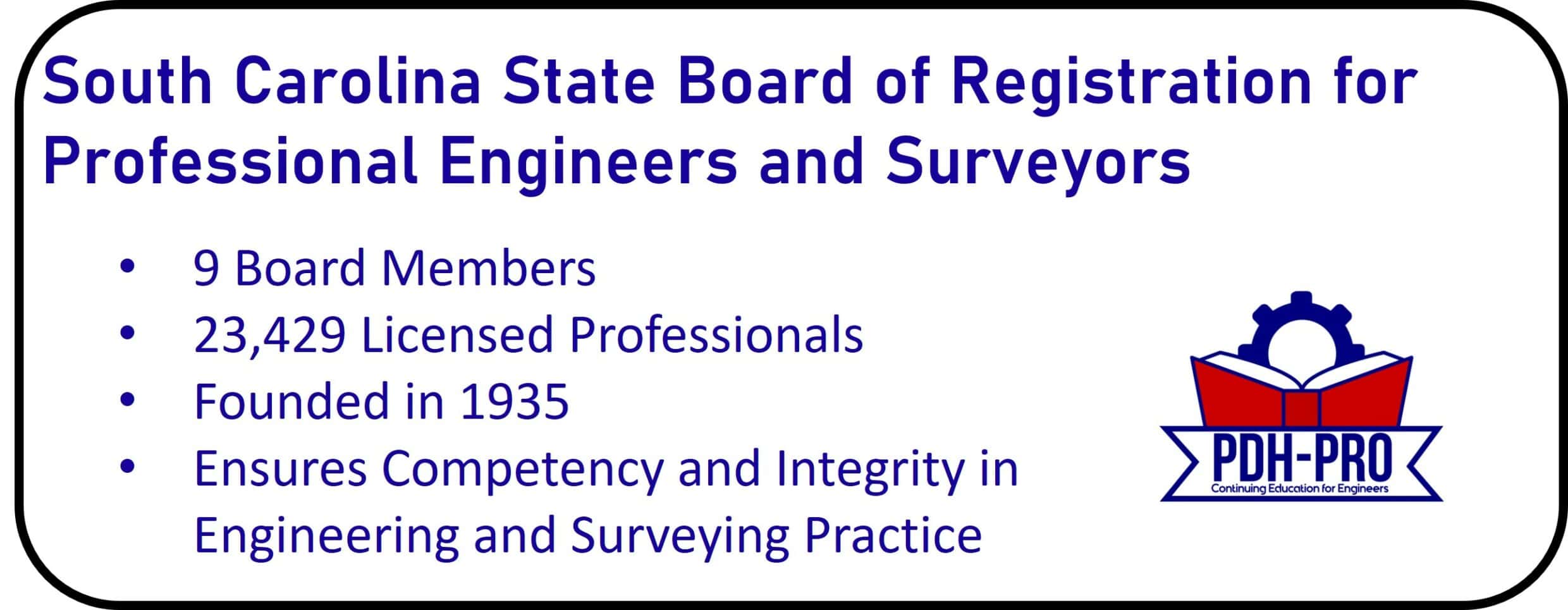 South Carolina State Board of Registration for Professional Engineers and Surveyors