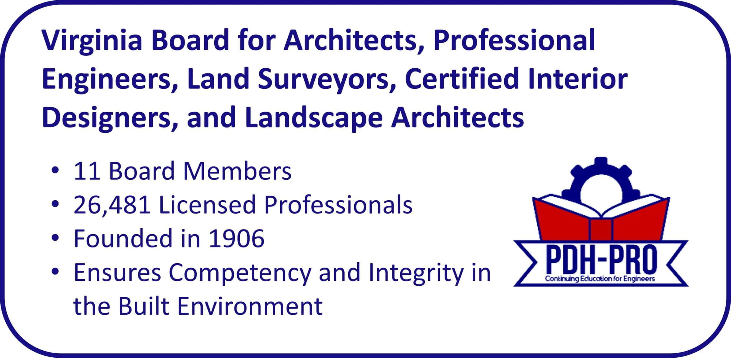 Virginia Board for Architects, Professional Engineers, Land Surveyors, Certified Interior Designers, and Landscape Architects