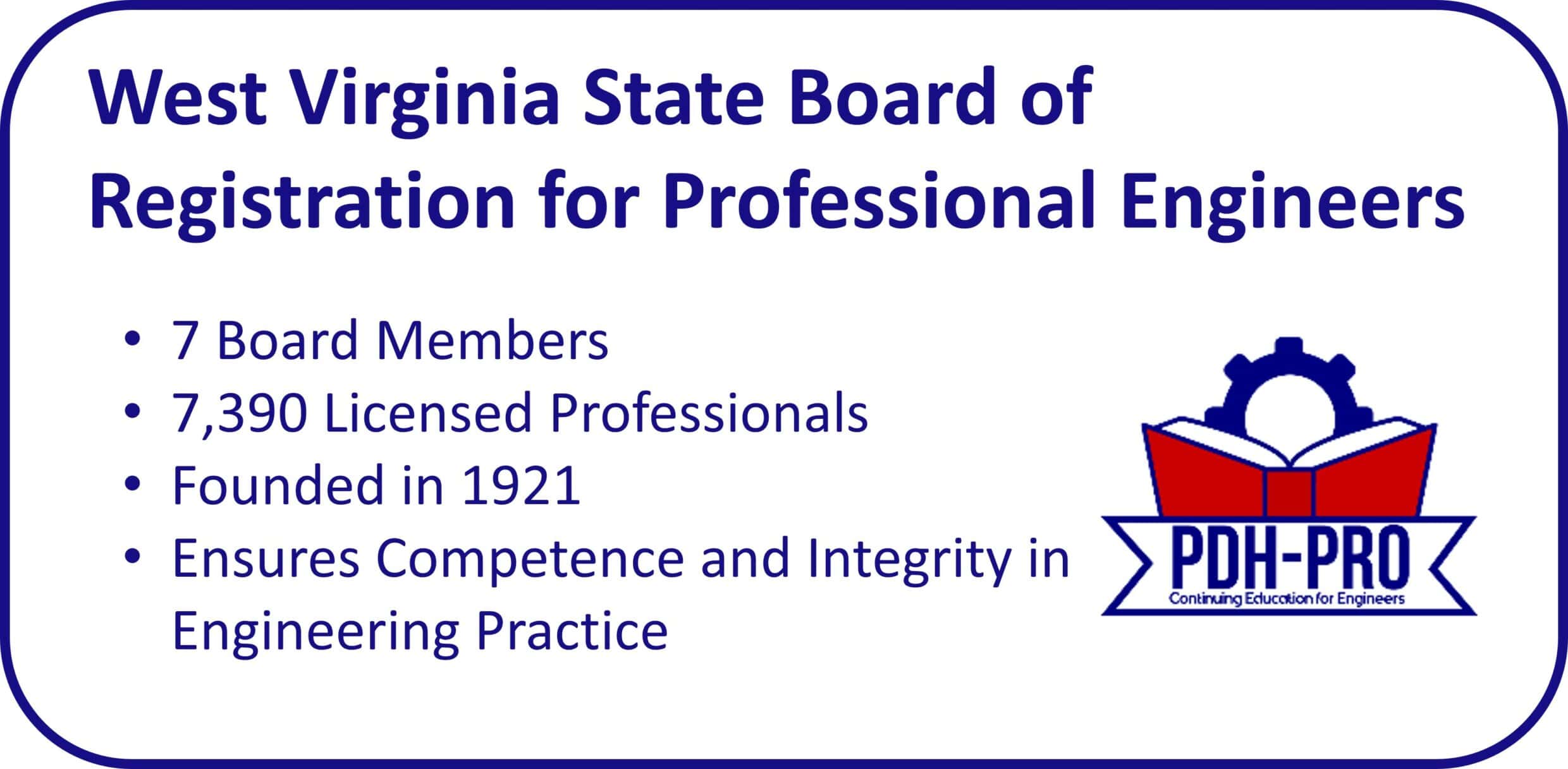 West Virginia State Board of Registration for Professional Engineers