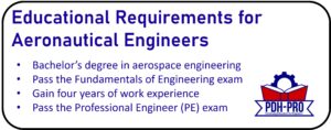 Educational Requirements for Aeronautical Engineers