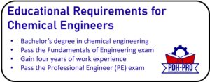 Educational Requirements for Chemical Engineers