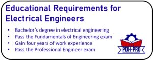Educational Requirements for Electrical Engineers