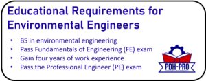Educational Requirements for Environmental Engineers