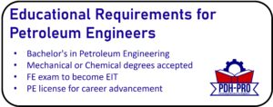 Educational Requirements for Petroleum Engineers