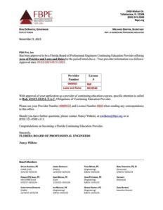 PDH-Pro-Inc-Laws-and-Rules