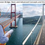 Suspension Bridge: Basic and Advanced Concepts and Structural Evaluation