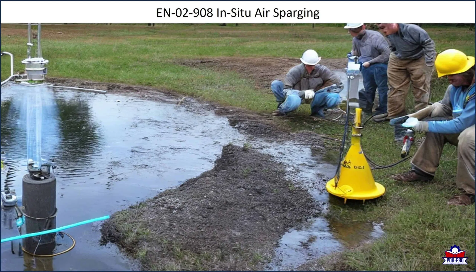 In-Situ Air Sparging