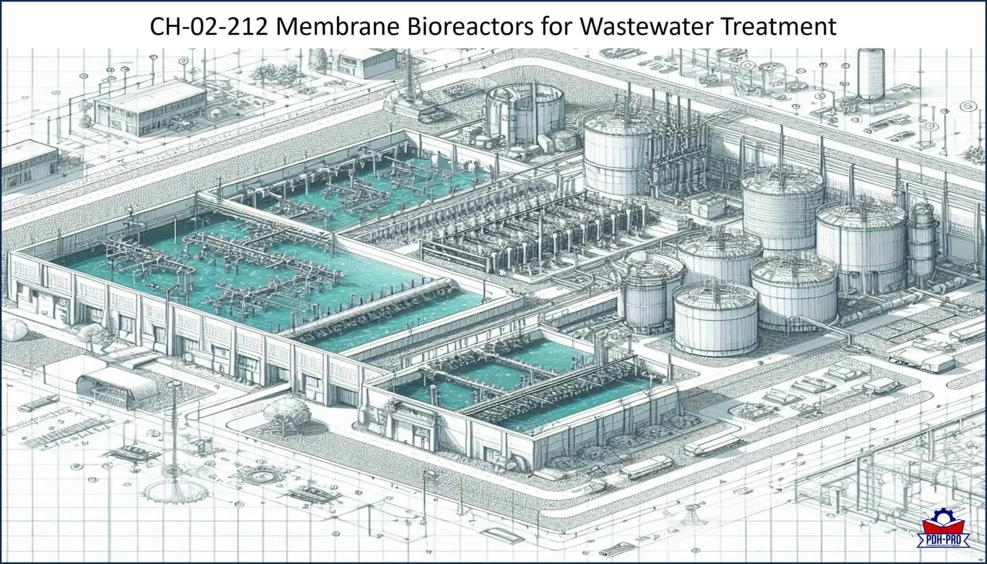 Membrane Bioreactors For Wastewater Treatment