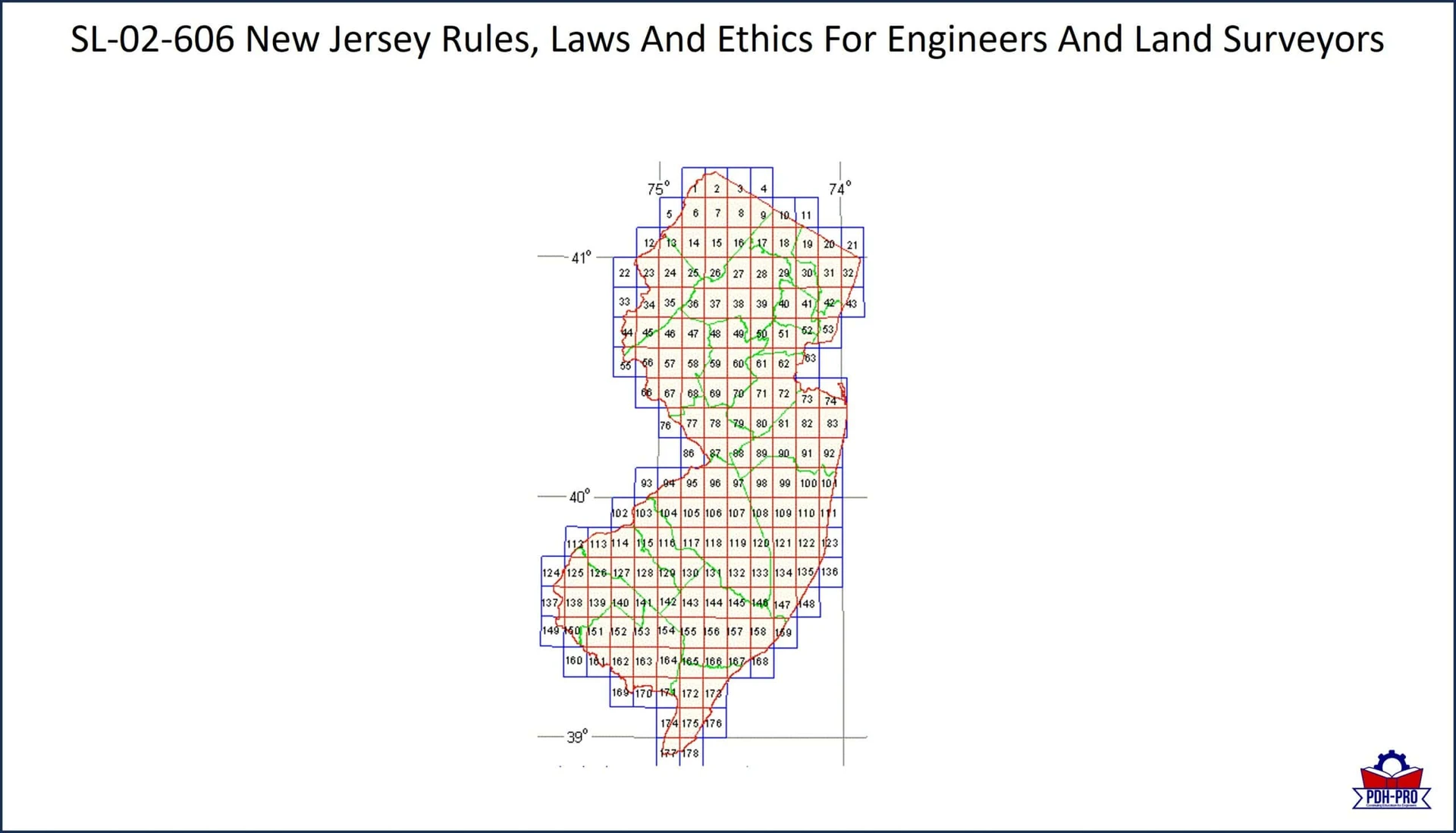 New Jersey Rules, Laws And Ethics For Engineers And Land Surveyors