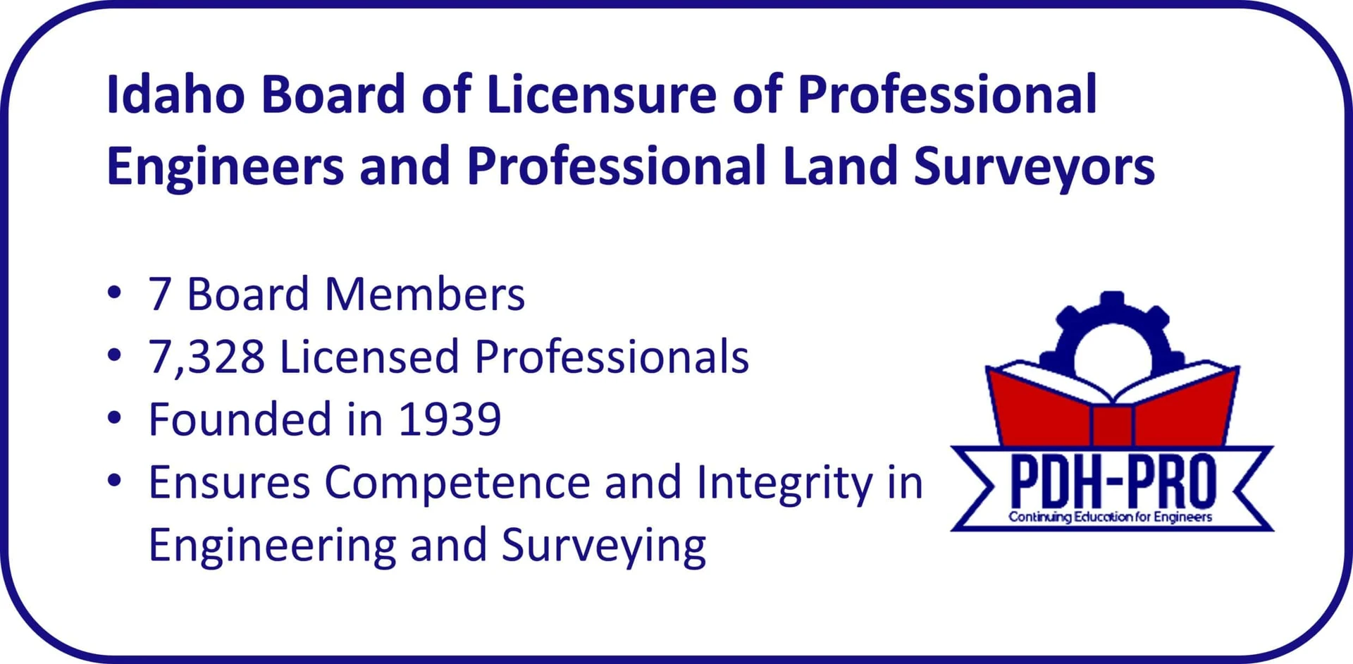 Idaho Board of Licensure of Professional Engineers and Professional Land Surveyors