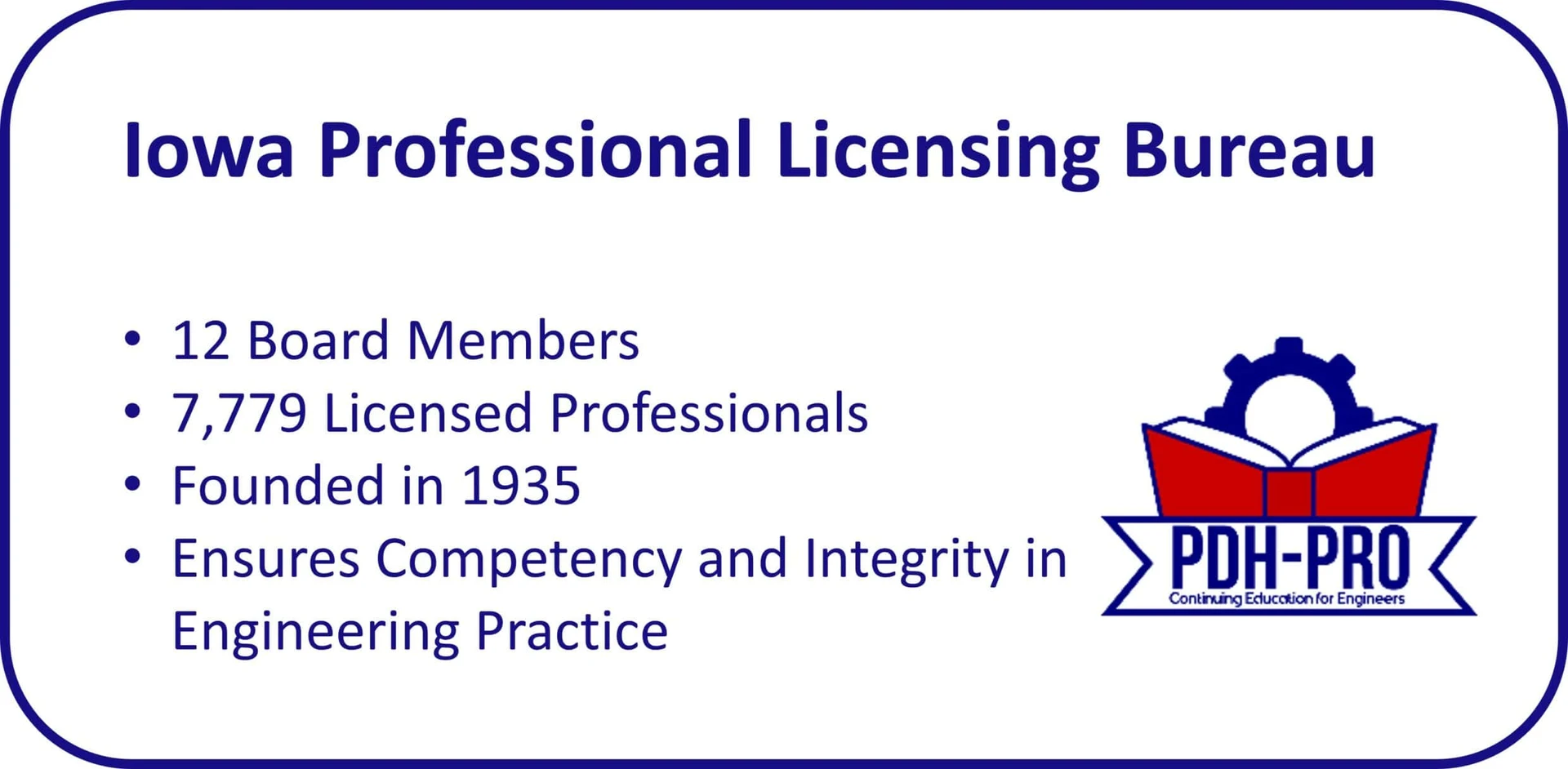Iowa Professional Licensing Bureau