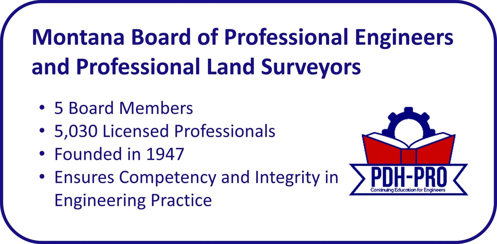 ana Board of Professional Engineers and Professional Land Surveyors