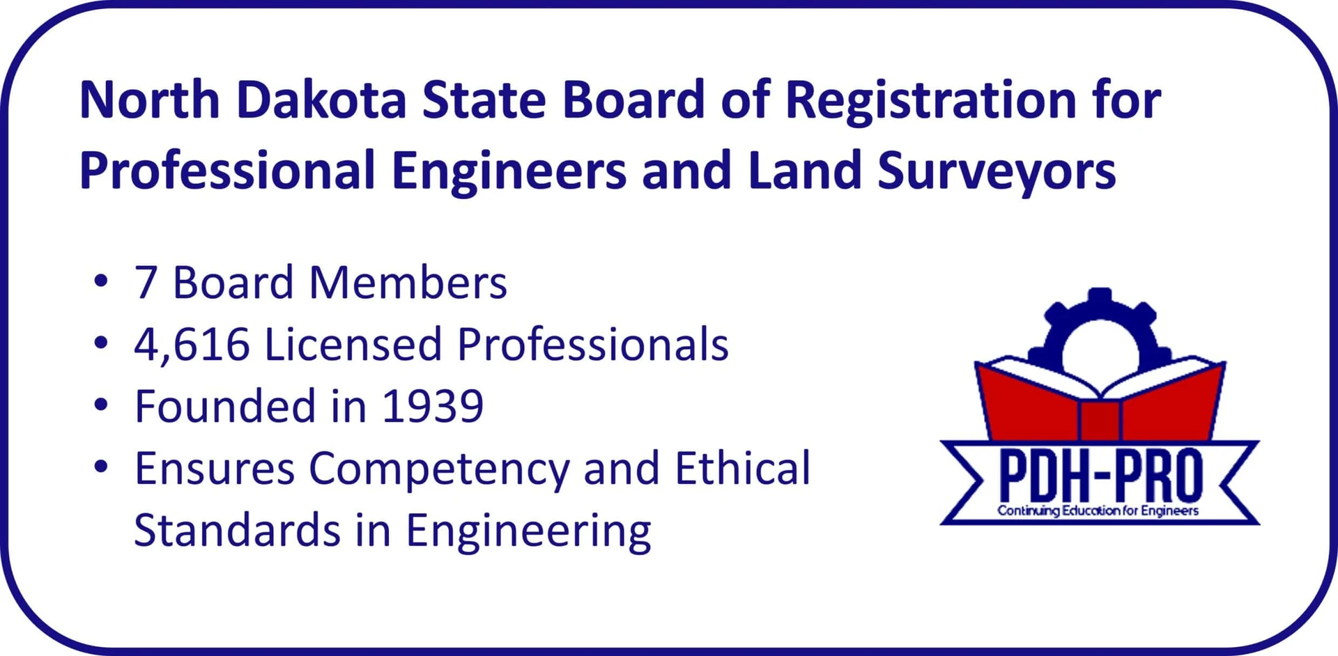 North Dakota State Board of Registration for Professional Engineers and Land Surveyors