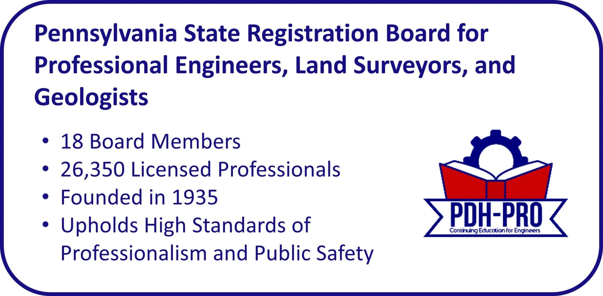 Pennsylvania State Registration Board for Professional Engineers, Land Surveyors, and Geologists