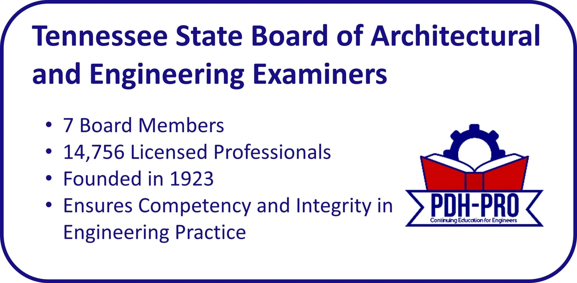 Tennessee State Board of Architectural and Engineering Examiners