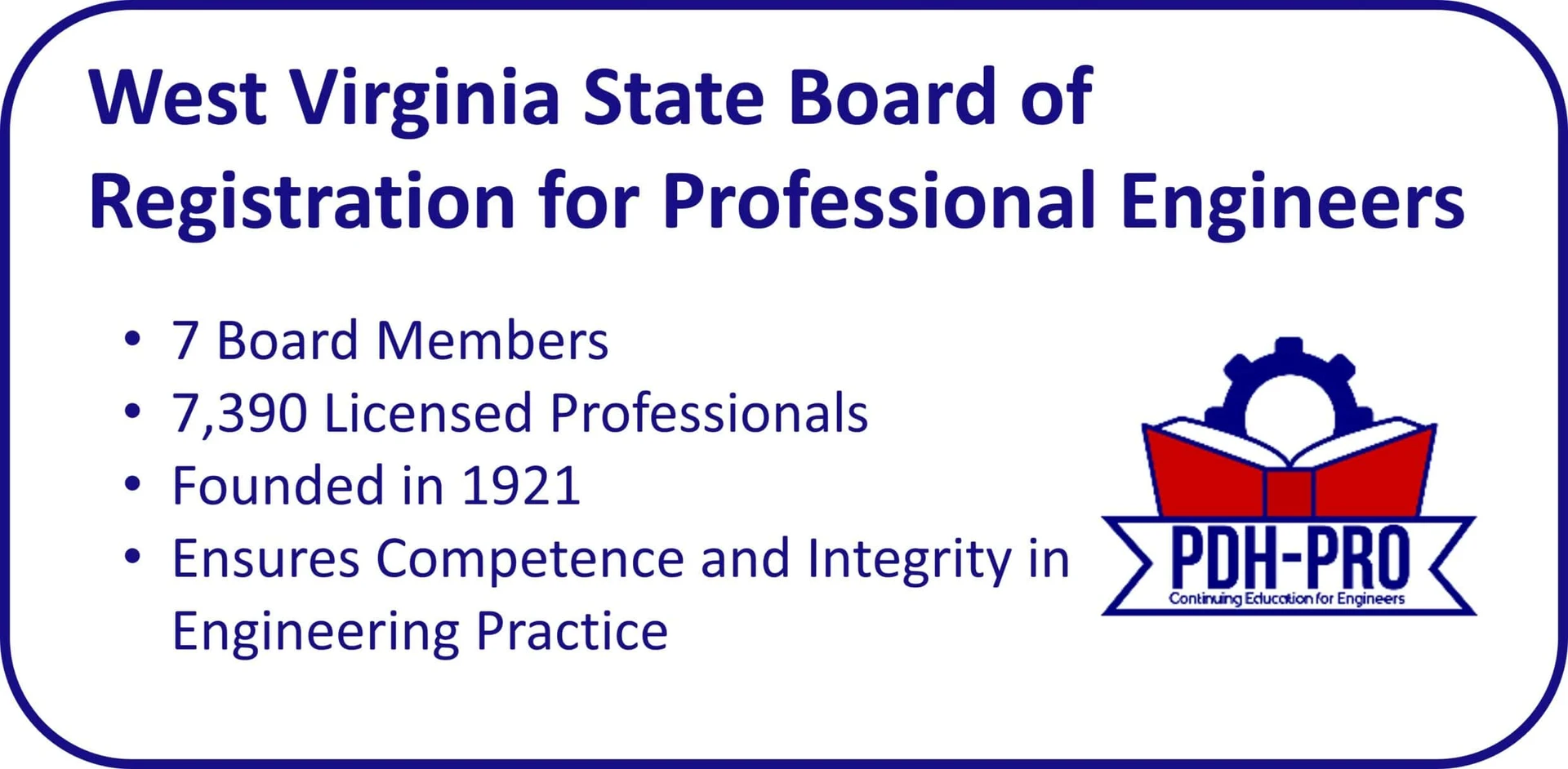 West Virginia State Board of Registration for Professional Engineers