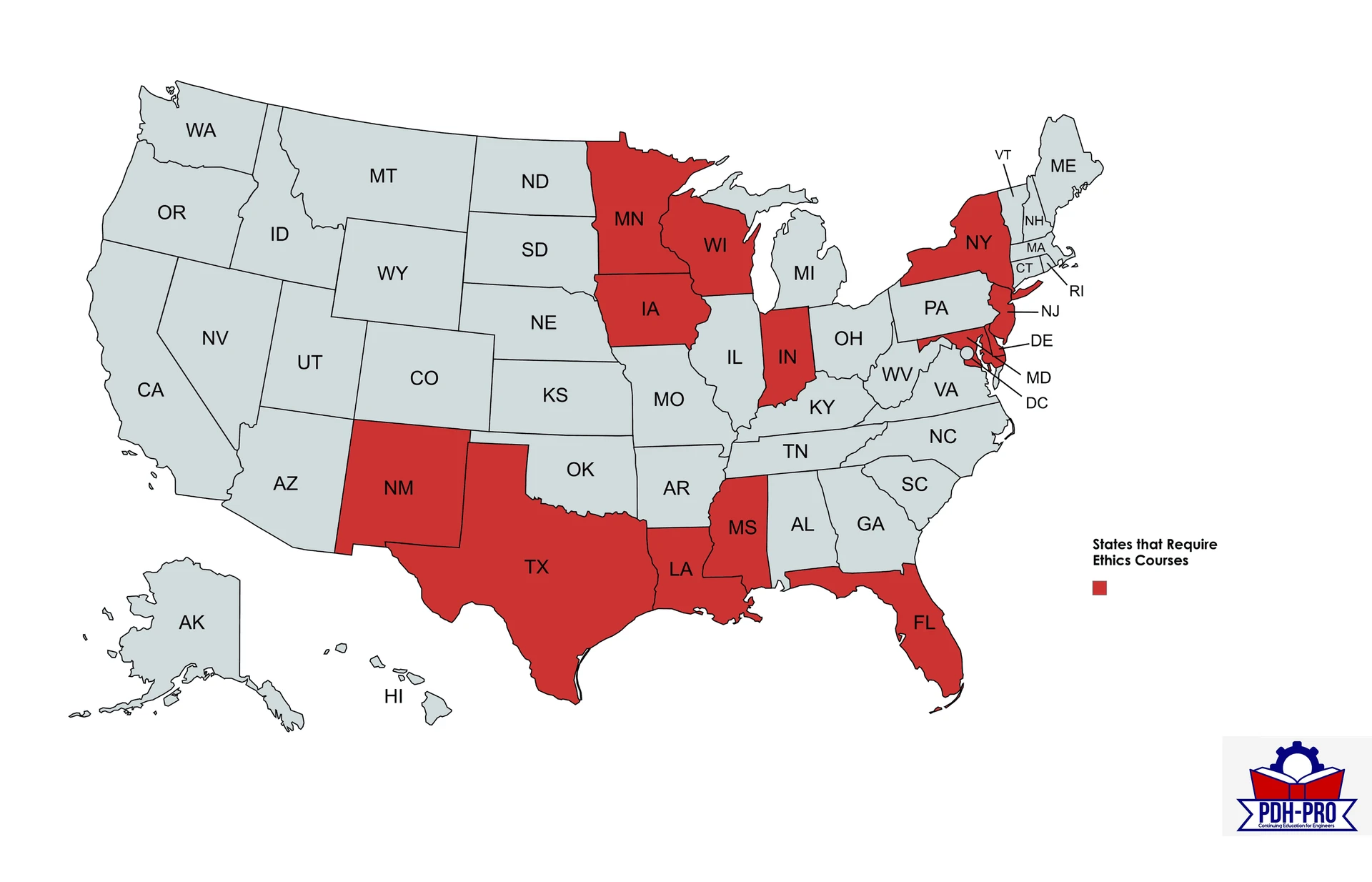 States That Require Ethics Courses for Continuing Education