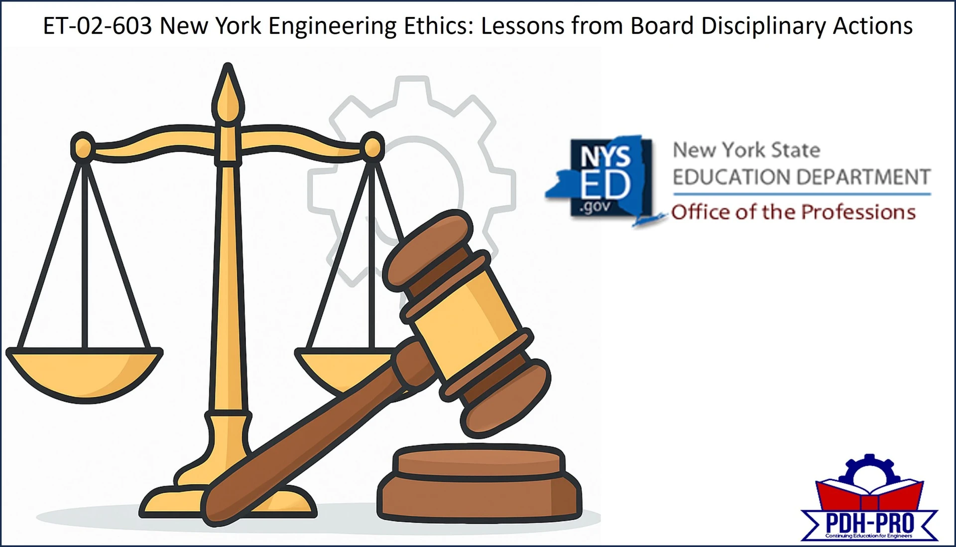 New York Engineering Ethics: Lessons from Board Disciplinary Actions