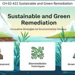 Sustainable and Green Remediation